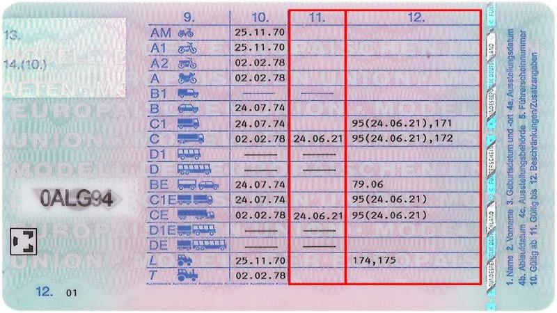 Berufskraftfahrer werden: Voraussetzungen, Kosten und Fördermöglichkeiten